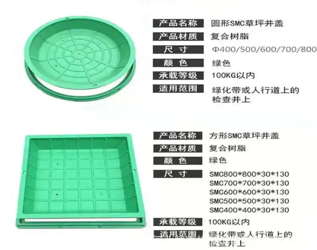 万荣树脂复合种植井盖展示
